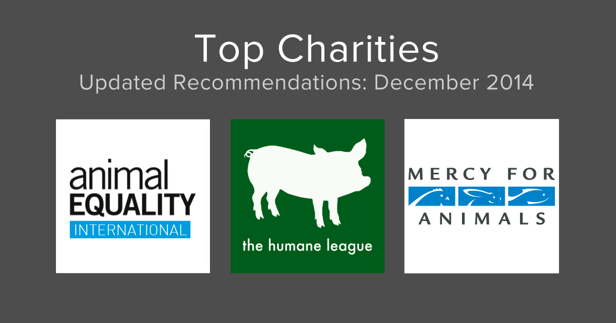Updated Recommendations: December 2014 - Animal Charity Evaluators