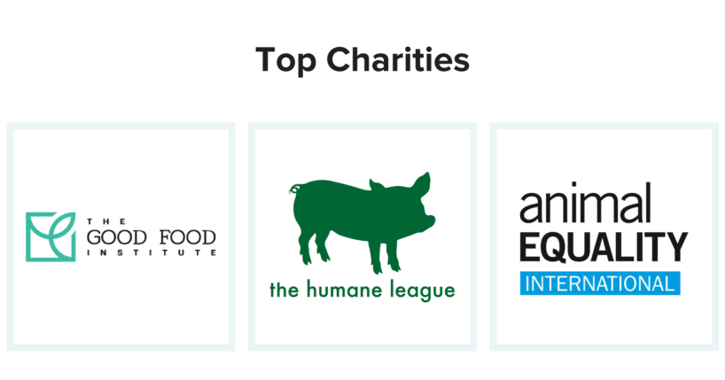 recommended-charities-animal-charity-evaluators