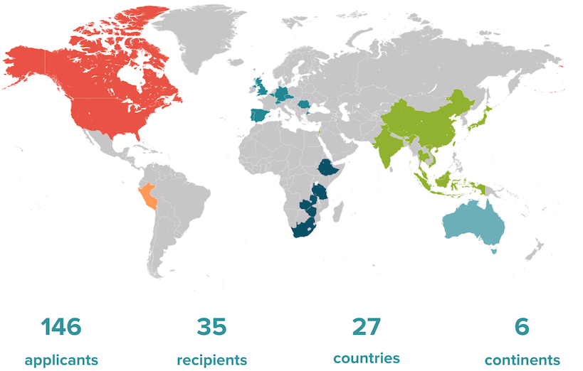 2021 Year in Review Movement Grants Map